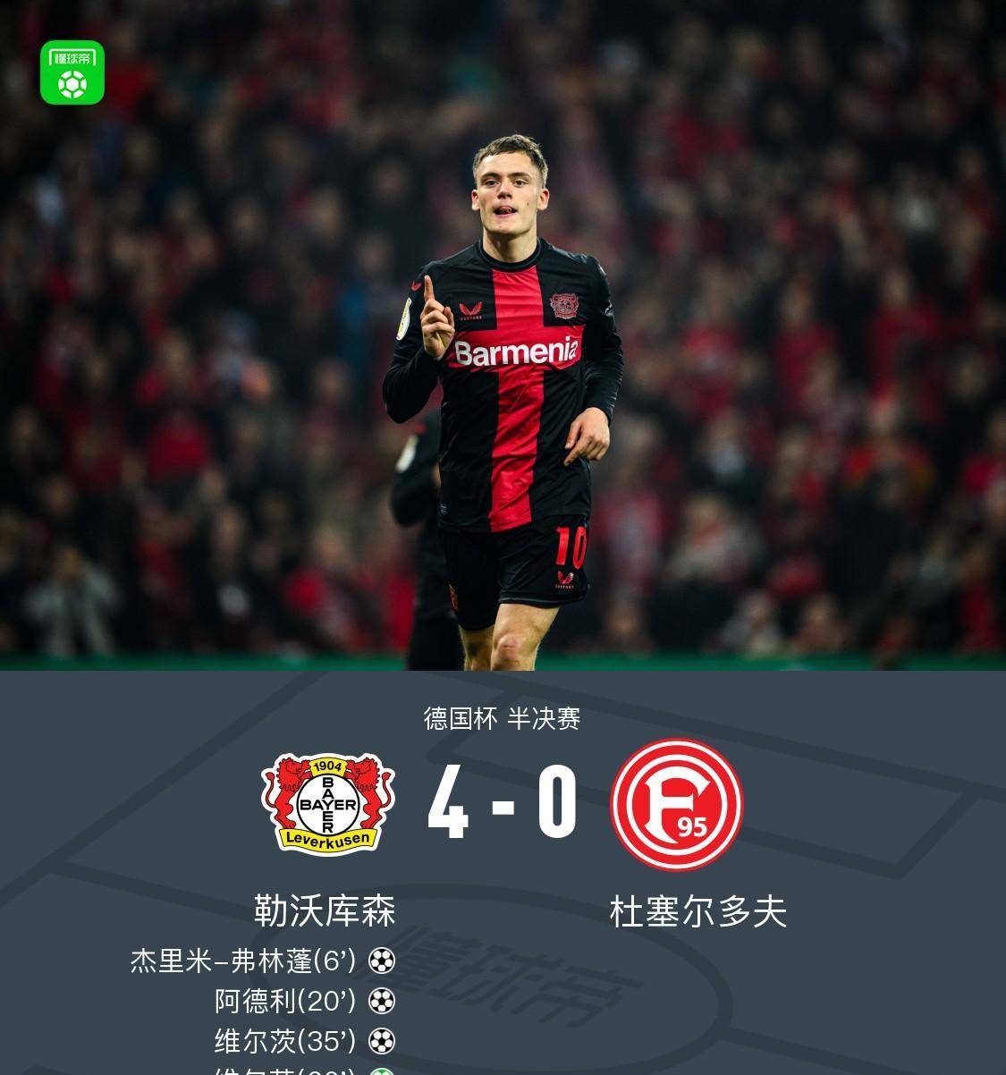 小组赛落幕，勒沃库森成功晋级下一轮，引发热议