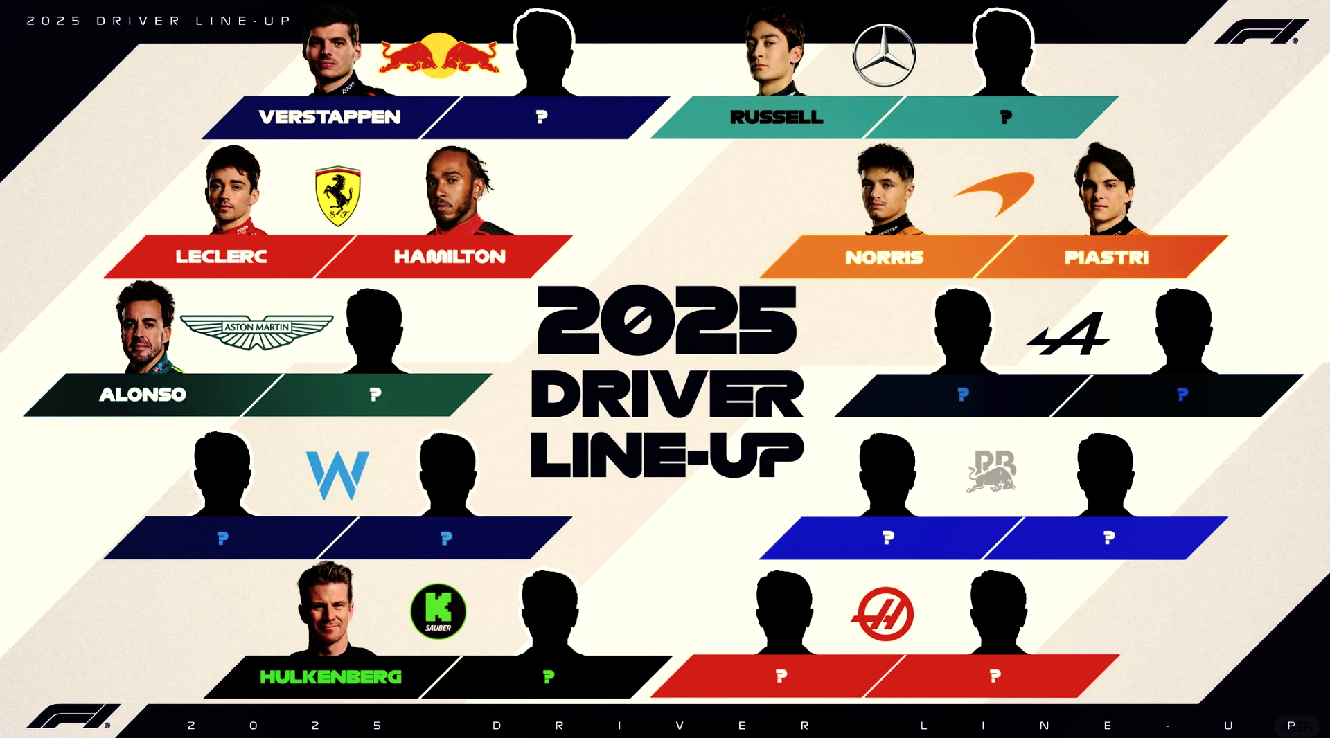 索伯车队横扫梅赛德斯，勒克莱尔刷新纪录的简单介绍