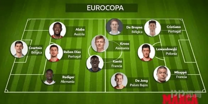 法国险胜哥伦比亚，德布劳内关键制胜